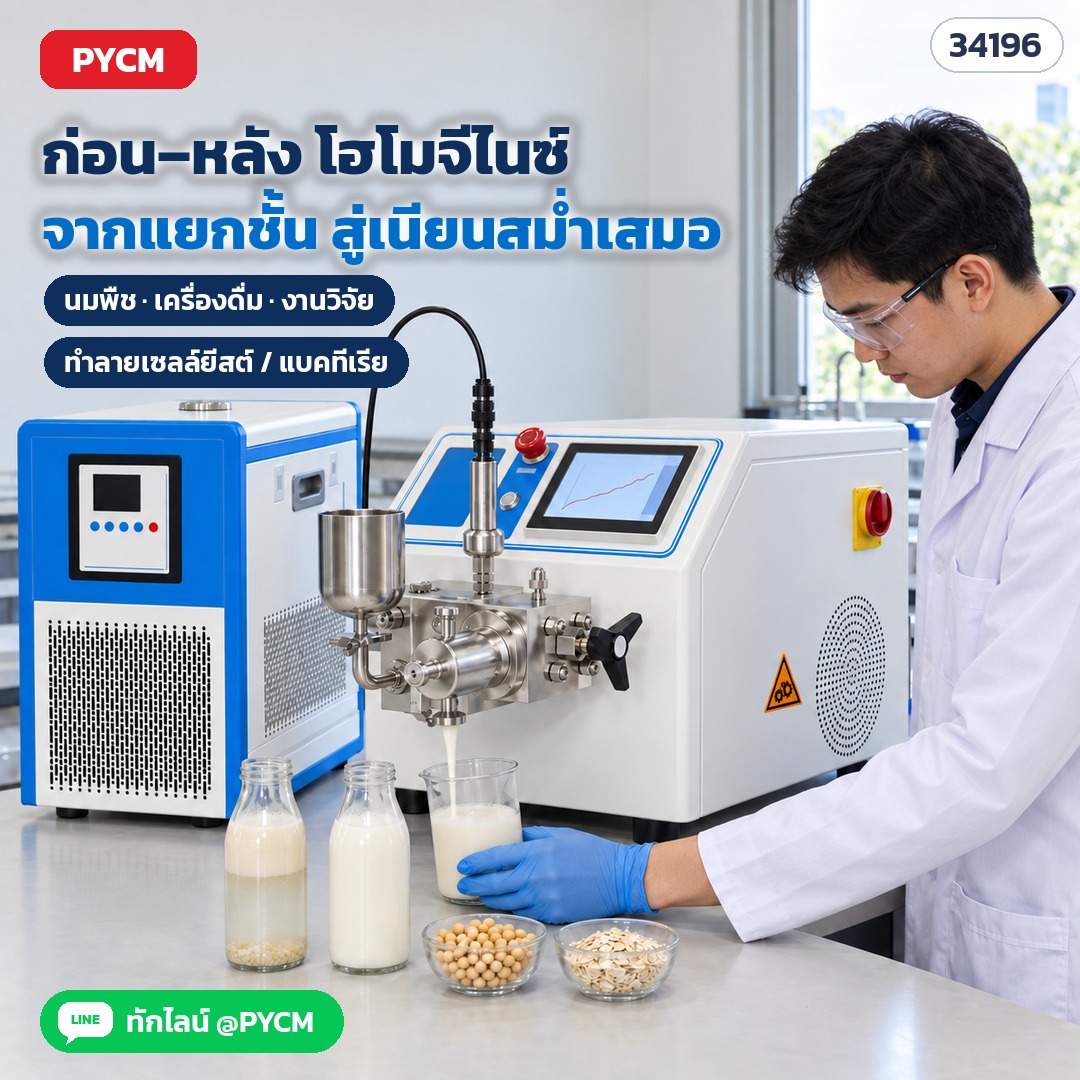 เครื่องโฮโมจีไนเซอร์ – ก่อน–หลังโฮโมจีไนซ์ จากของเหลวแยกชั้นสู่เนื้อเนียนสม่ำเสมอ ใช้กับนมพืช เครื่องดื่ม งานวิจัย ทำลายเซลล์ยีสต์/แบคทีเรีย (ภาพจำลองการใช้งาน)