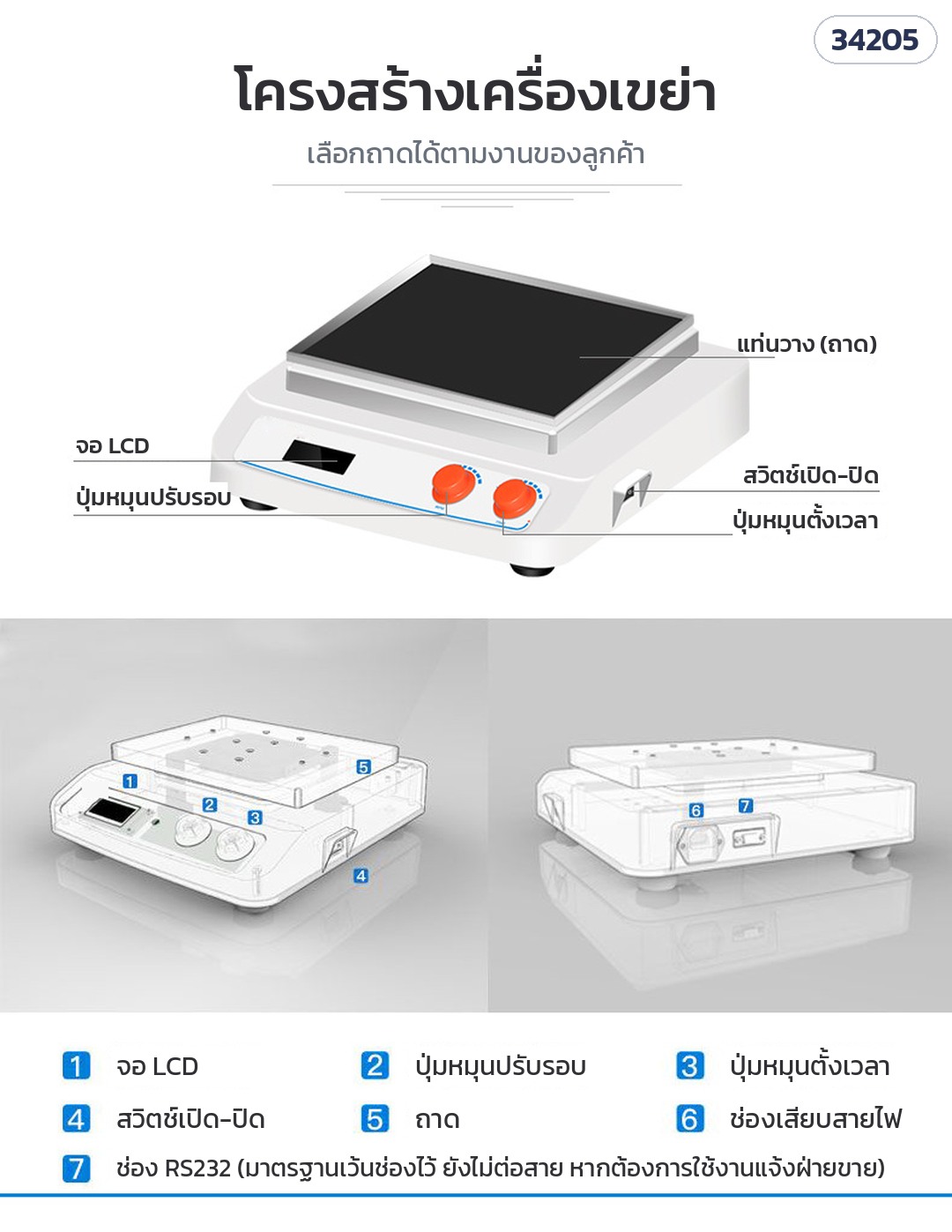 โครงสร้างเครื่องเขย่า: จอ LCD ปุ่มปรับรอบ ปุ่มตั้งเวลา สวิตช์ ถาด ช่องเสียบสายไฟ ช่อง RS232 (เลือกเสริม)