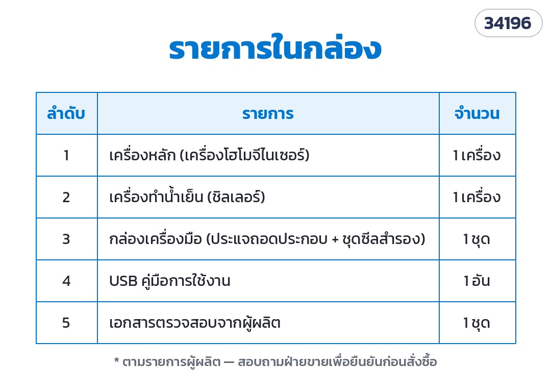 เครื่องโฮโมจีไนเซอร์ – รายการในชุด: เครื่องหลัก · เครื่องทำน้ำเย็น · กล่องเครื่องมือและชุดซีลสำรอง · USB คู่มือ · เอกสารตรวจสอบเครื่อง