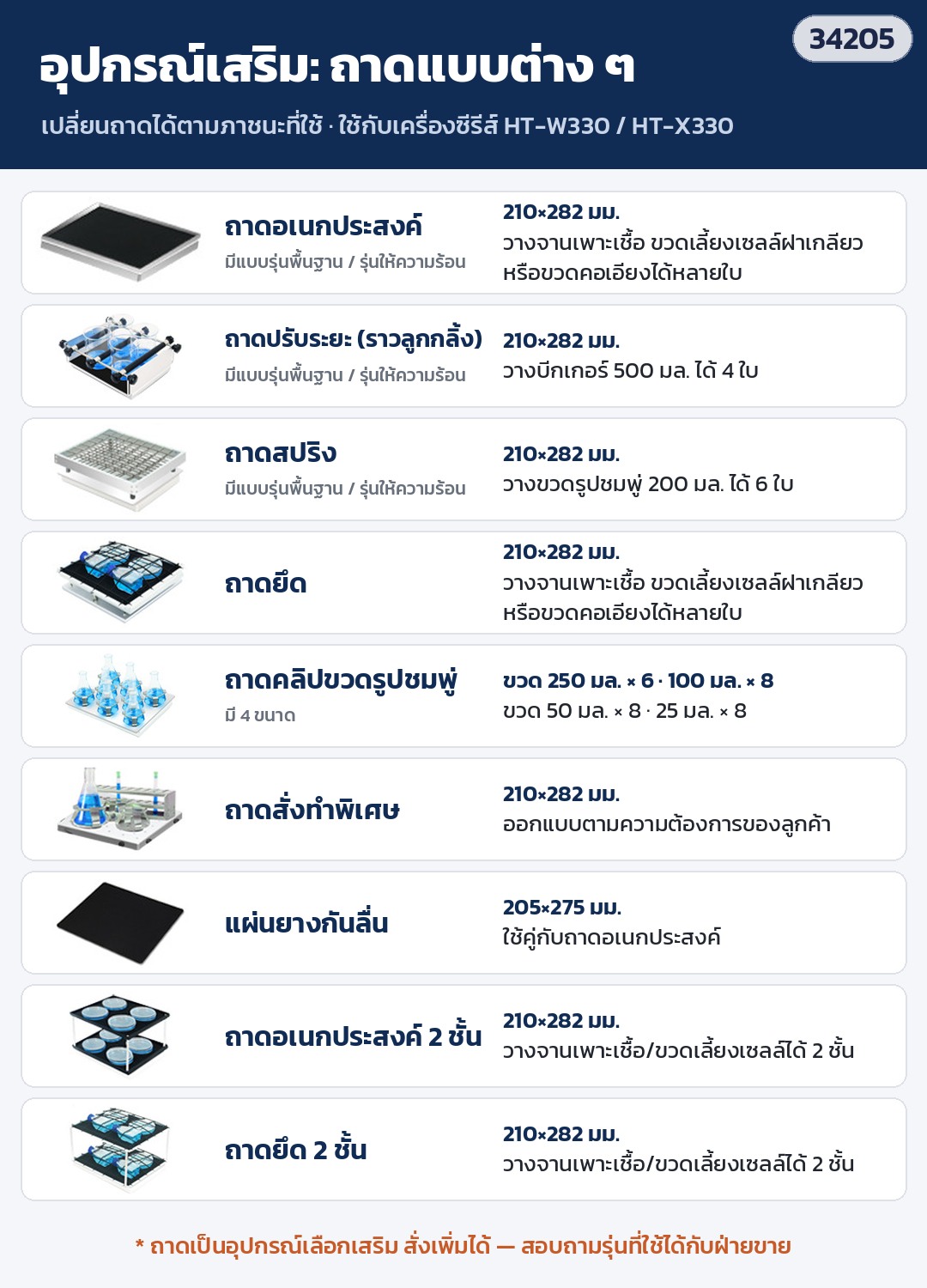 เครื่องเขย่าสาร Shaker – อุปกรณ์เสริม: ถาดแบบต่าง ๆ ขนาด 210 × 282 มม. (สั่งเพิ่มได้ สอบถามฝ่ายขาย)