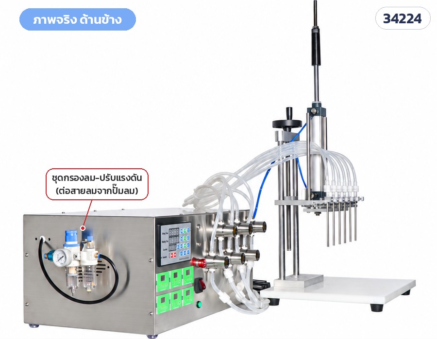 เครื่องบรรจุของเหลวปั๊มแม่เหล็ก – ภาพจริง ด้านข้าง: ชุดกรองลม-ปรับแรงดัน (ต่อสายลมจากปั๊มลม)
