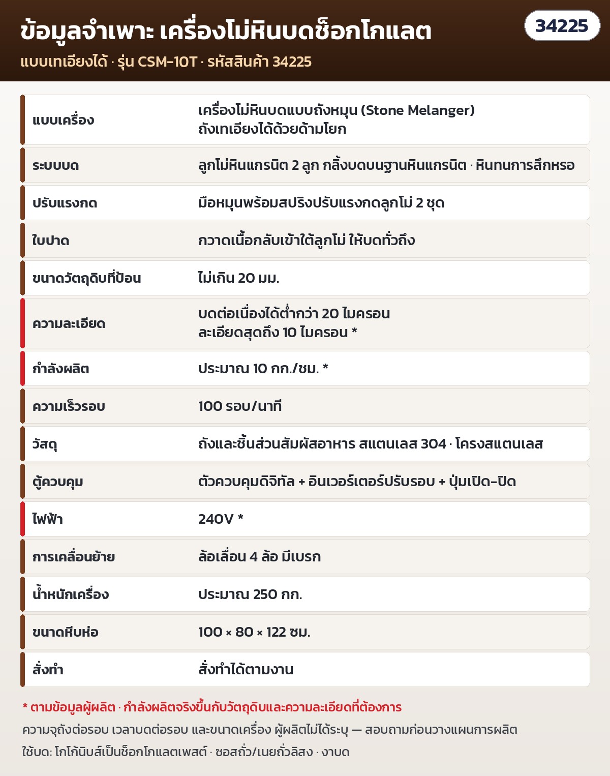 ข้อมูลจำเพาะ เครื่องโม่หินบดช็อกโกแลต แบบเทเอียงได้ รุ่น CSM-10T