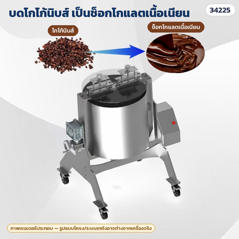 เครื่องโม่หินบดช็อกโกแลต – บดโกโก้นิบส์เป็นช็อกโกแลตเนื้อเนียน (ภาพเรนเดอร์ประกอบ รูปแบบโครง/ระบบเทถังอาจต่างจากเครื่องจริง)