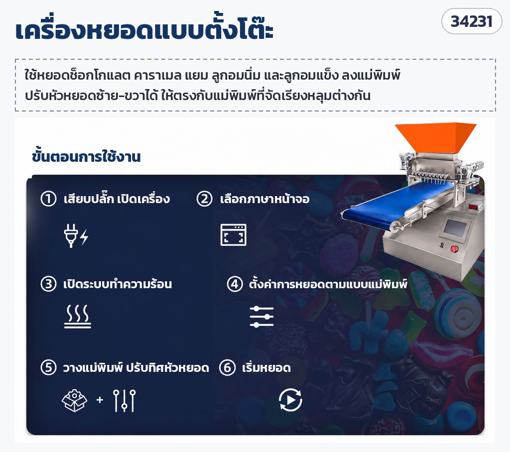 เครื่องหยอดแบบตั้งโต๊ะ ปรับหัวหยอดซ้าย-ขวาได้ตามแม่พิมพ์ · ขั้นตอนใช้งาน 6 ขั้นที่หน้าจอ