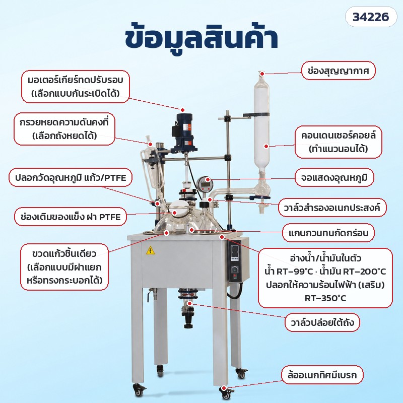 ถังปฏิกรณ์แก้วชั้นเดียว – ส่วนประกอบ: มอเตอร์กวน กรวยหยด ปลอกวัดอุณหภูมิ ช่องเติมของแข็ง ขวดแก้ว คอนเดนเซอร์ จอแสดงอุณหภูมิ อ่างให้ความร้อน วาล์วปล่อย ล้อเบรก