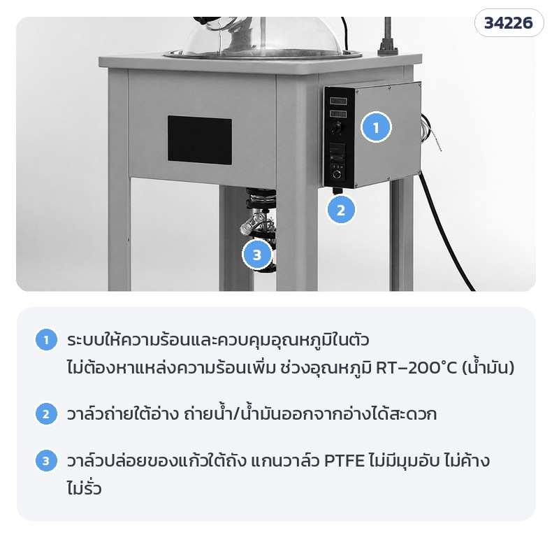 ถังปฏิกรณ์แก้วชั้นเดียว – ระบบให้ความร้อนควบคุมอุณหภูมิในตัว · วาล์วถ่ายอ่าง · วาล์วปล่อยของแก้ว แกน PTFE