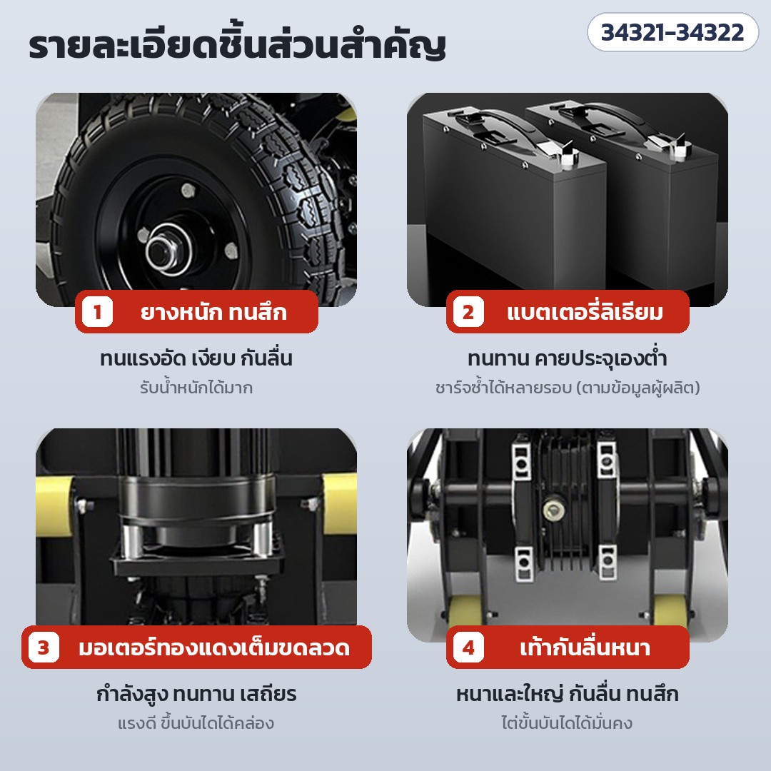 รถเข็นไฟฟ้าขึ้นบันได สำหรับถังน้ำดื่ม – รายละเอียดชิ้นส่วนสำคัญ: ยางหนัก แบตเตอรี่ลิเธียม มอเตอร์ทองแดงเต็มขดลวด เท้ากันลื่นหนา