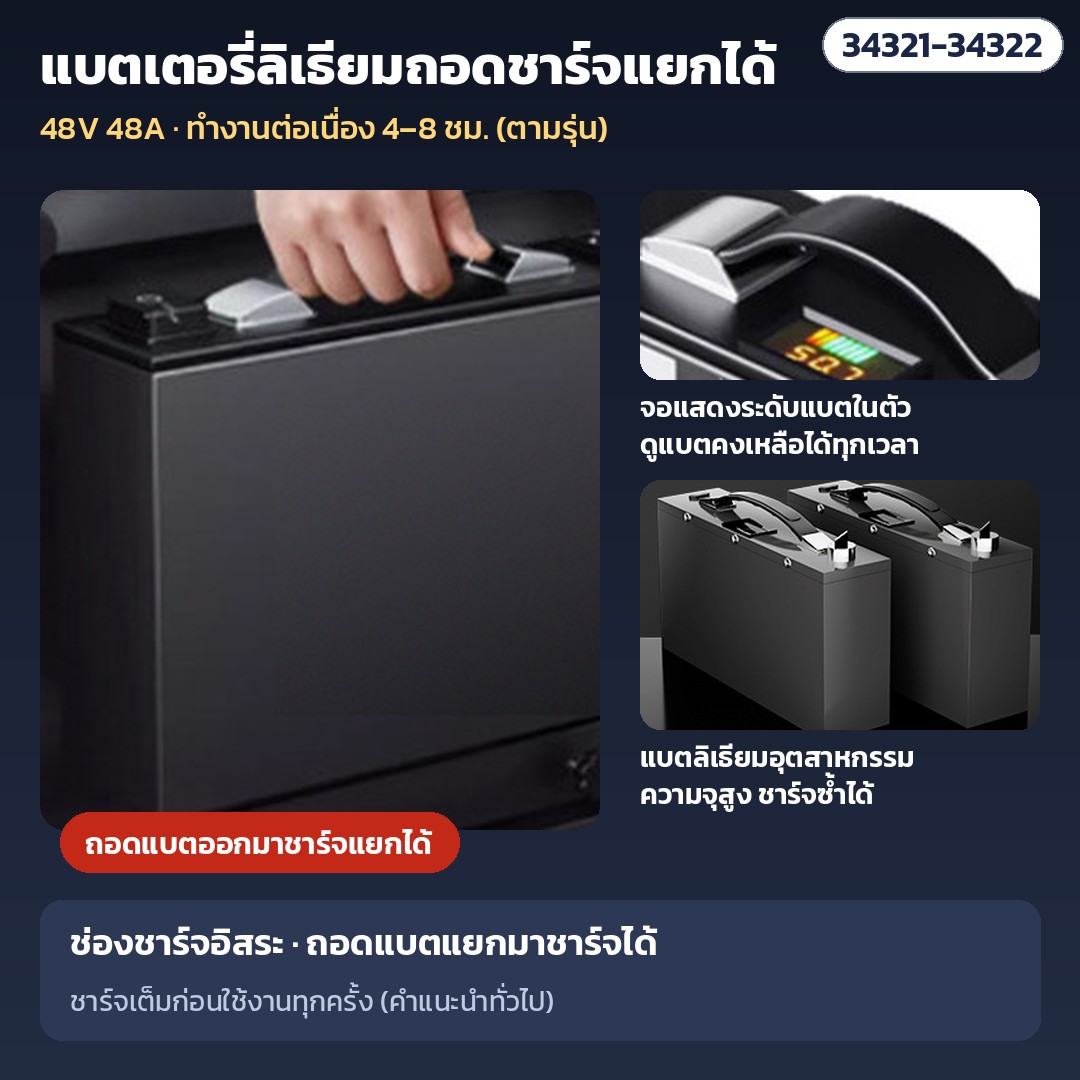 รถเข็นไฟฟ้าขึ้นบันได สำหรับถังน้ำดื่ม – แบตเตอรี่ลิเธียมถอดชาร์จแยกได้ มีจอแสดงระดับแบต