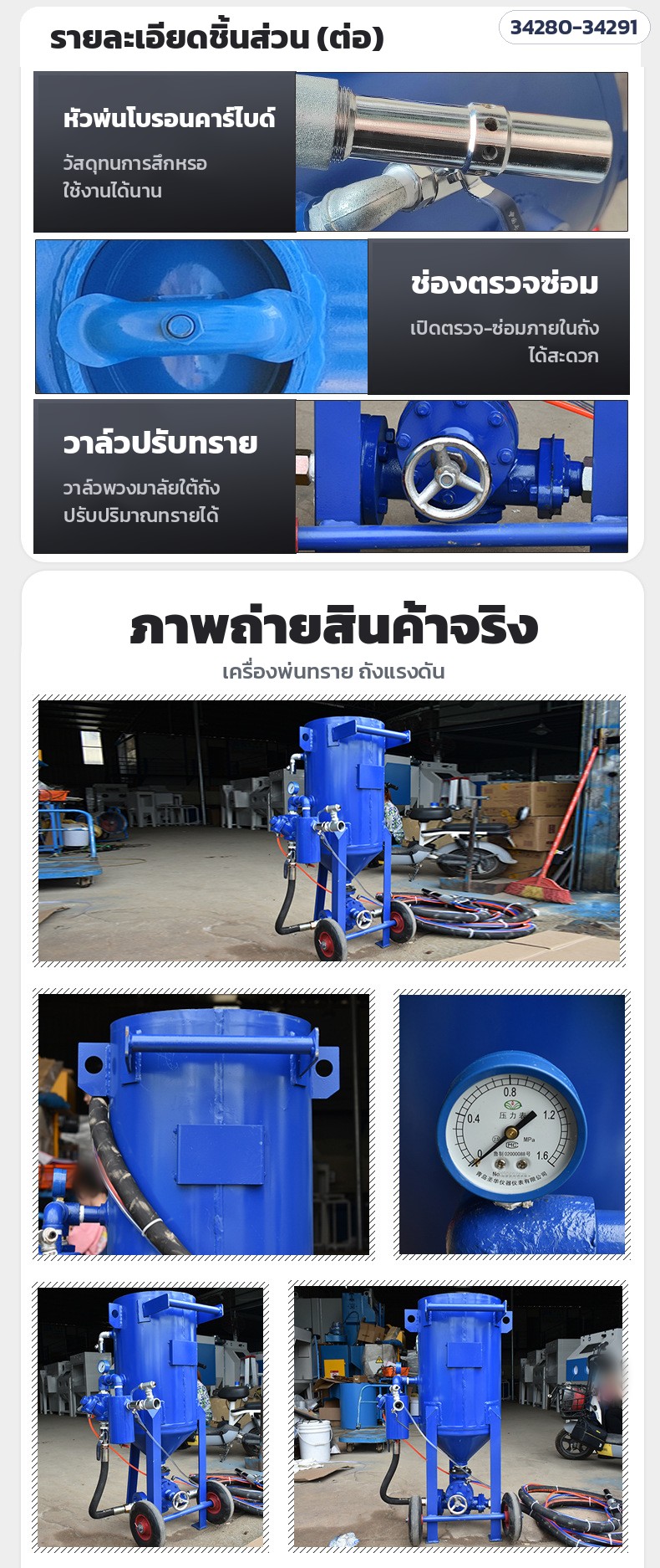 เครื่องพ่นทรายแบบเปิด ถังพ่นทราย – หัวพ่นโบรอนคาร์ไบด์ · ช่องตรวจซ่อม · วาล์วปรับทราย · ภาพถ่ายสินค้าจริง