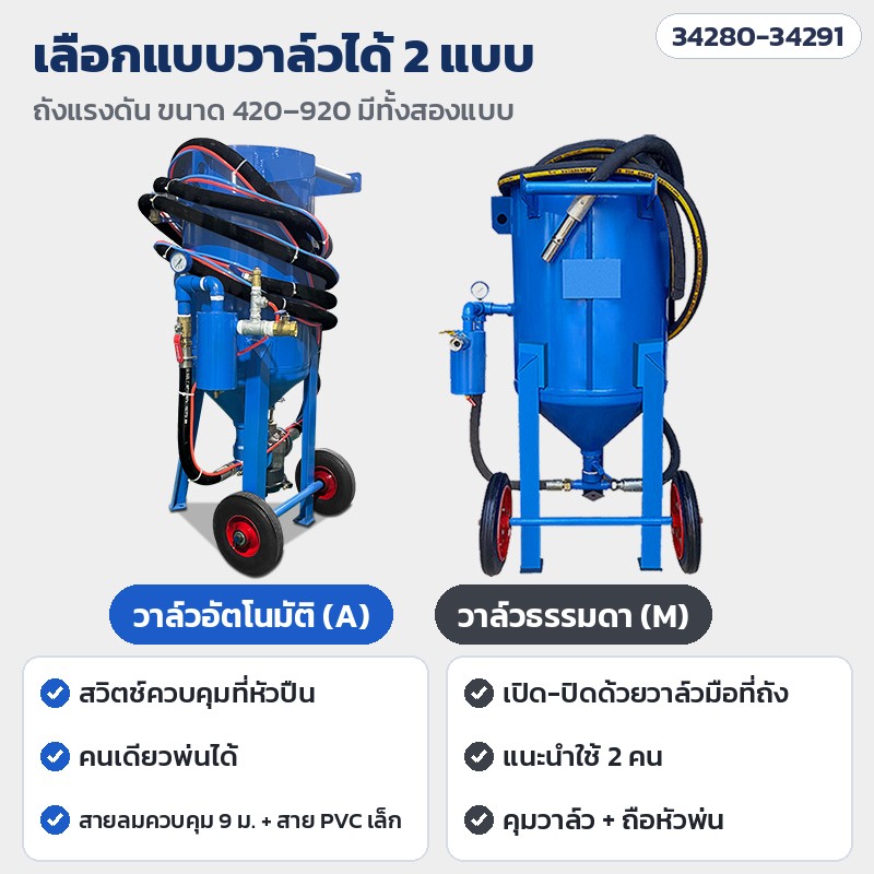เครื่องพ่นทรายแบบเปิด ถังพ่นทราย – ถังแรงดันเลือกได้ 2 แบบ: วาล์วอัตโนมัติ (คนเดียว) และวาล์วธรรมดา (2 คน)