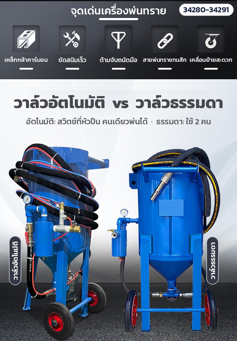 จุดเด่นเครื่องพ่นทราย · วาล์วอัตโนมัติ เทียบ วาล์วธรรมดา