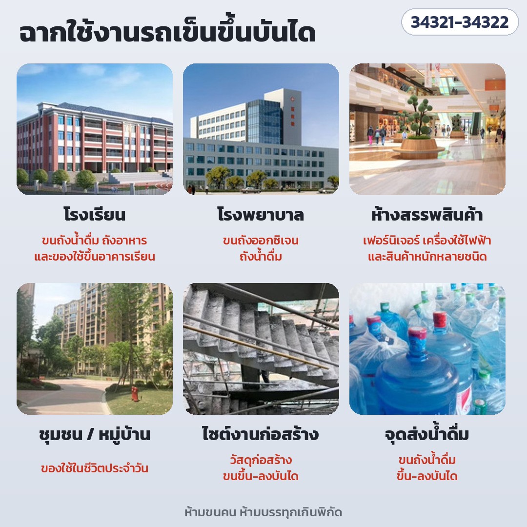 รถเข็นไฟฟ้าขึ้นบันได สำหรับถังน้ำดื่ม – ฉากใช้งาน: โรงเรียน โรงพยาบาล ห้างสรรพสินค้า ชุมชน ไซต์งานก่อสร้าง จุดส่งน้ำดื่ม