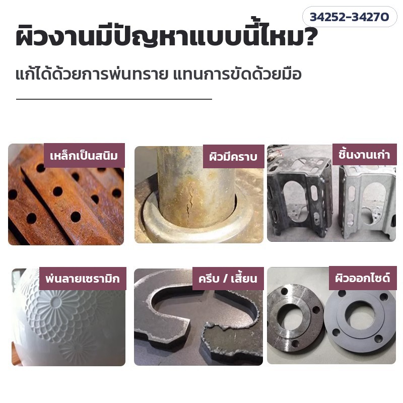 ผิวงานที่แก้ได้ด้วยการพ่นทราย: สนิม คราบ ชิ้นงานเก่า ลายบนเซรามิก ครีบ/เสี้ยน ผิวออกไซด์