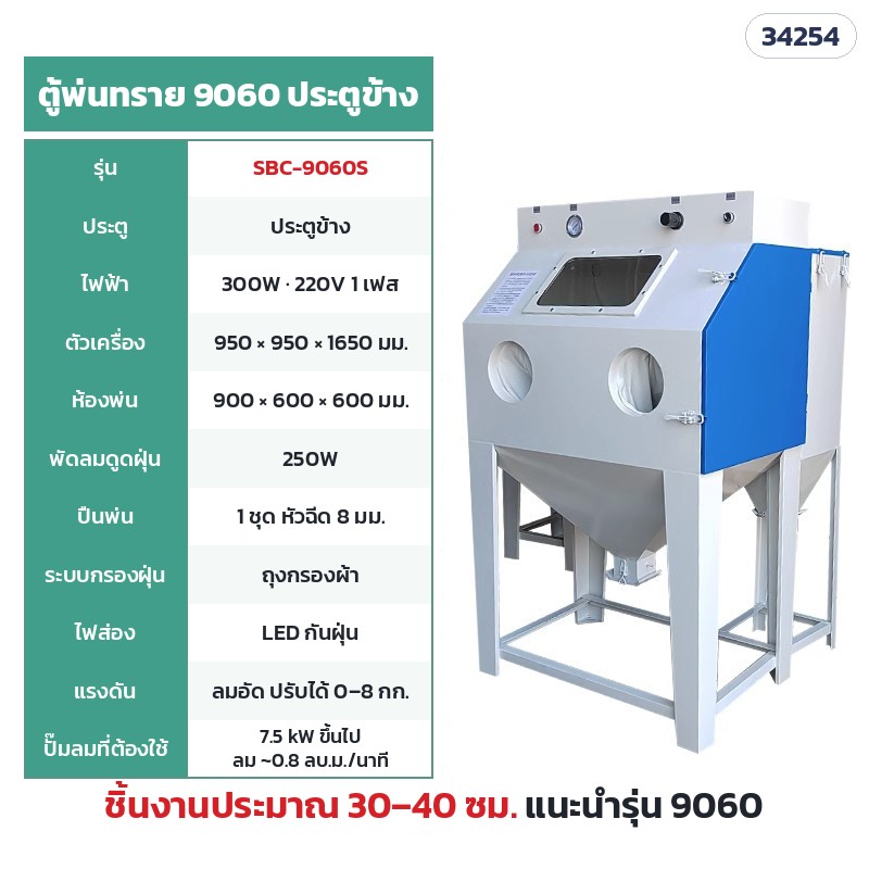 SBC-9060S ตู้แห้ง กรองถุงผ้า 9060 ประตูข้าง (ห้องพ่น 90 × 60 ซม.) · ห้องพ่น 90 × 60 × 60 ซม. · ตัวเครื่อง 95 × 95 × 165 ซม. · ไฟ 220V 300W · พัดลมดูดฝุ่น 250W · ปั๊มลม 7.5 kW ขึ้นไป · น้ำหนักประมาณ 76 กก. · ชิ้นงานแนะนำ 30–40 ซม.