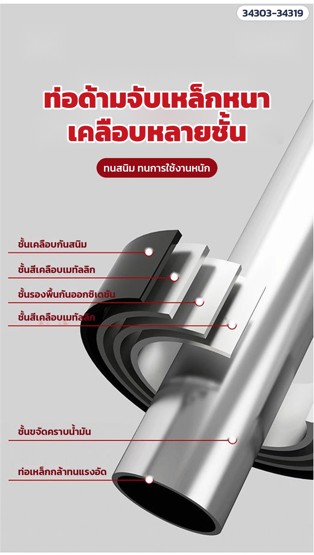 รถเข็นแท่นยกไฟฟ้า พับเก็บได้ – ท่อด้ามจับเหล็กหนา เคลือบหลายชั้น ทนสนิม ทนการใช้งานหนัก