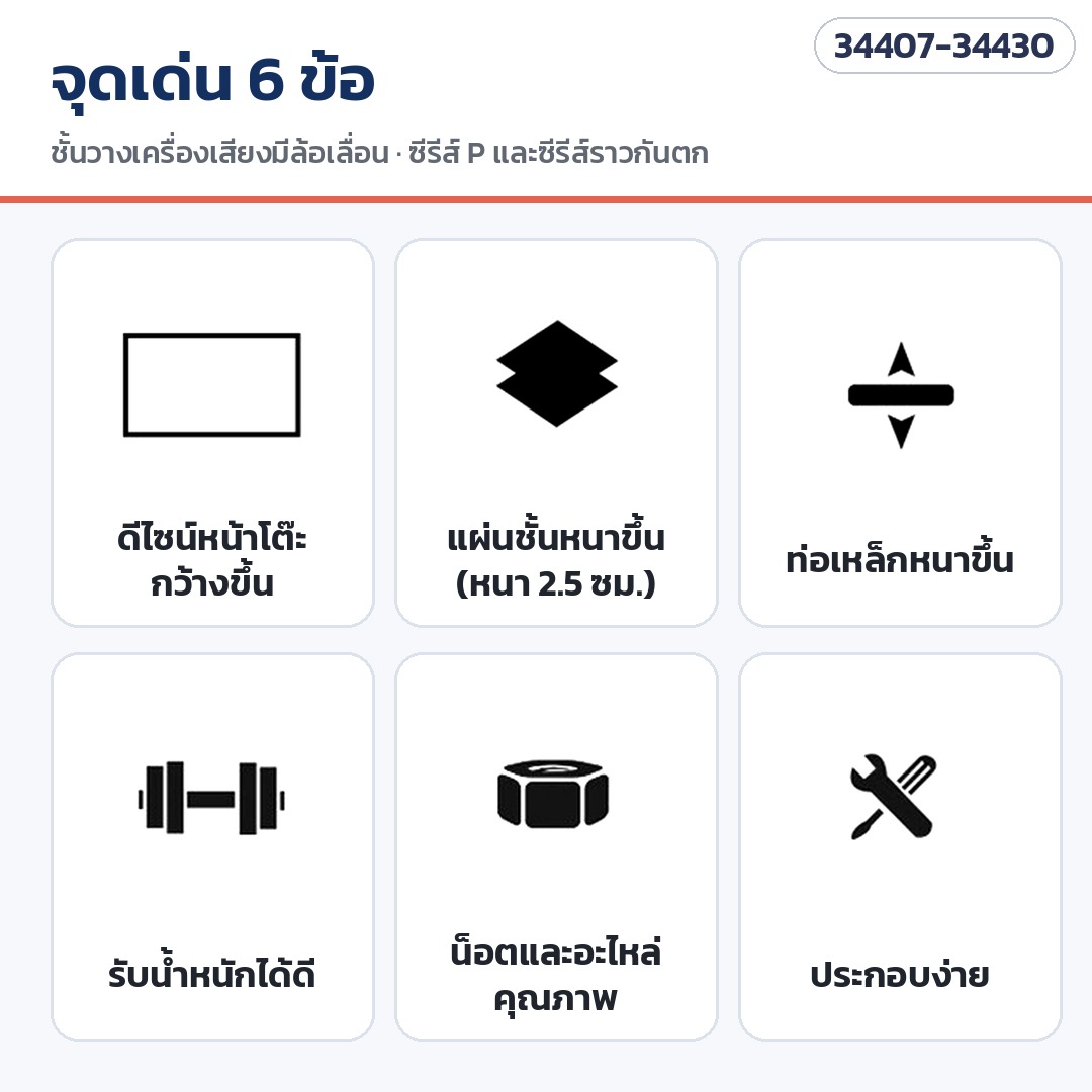 จุดเด่นชั้นวางเครื่องเสียง: แผ่นหนา โครงเหล็กหนา ล้อ ประกอบง่าย