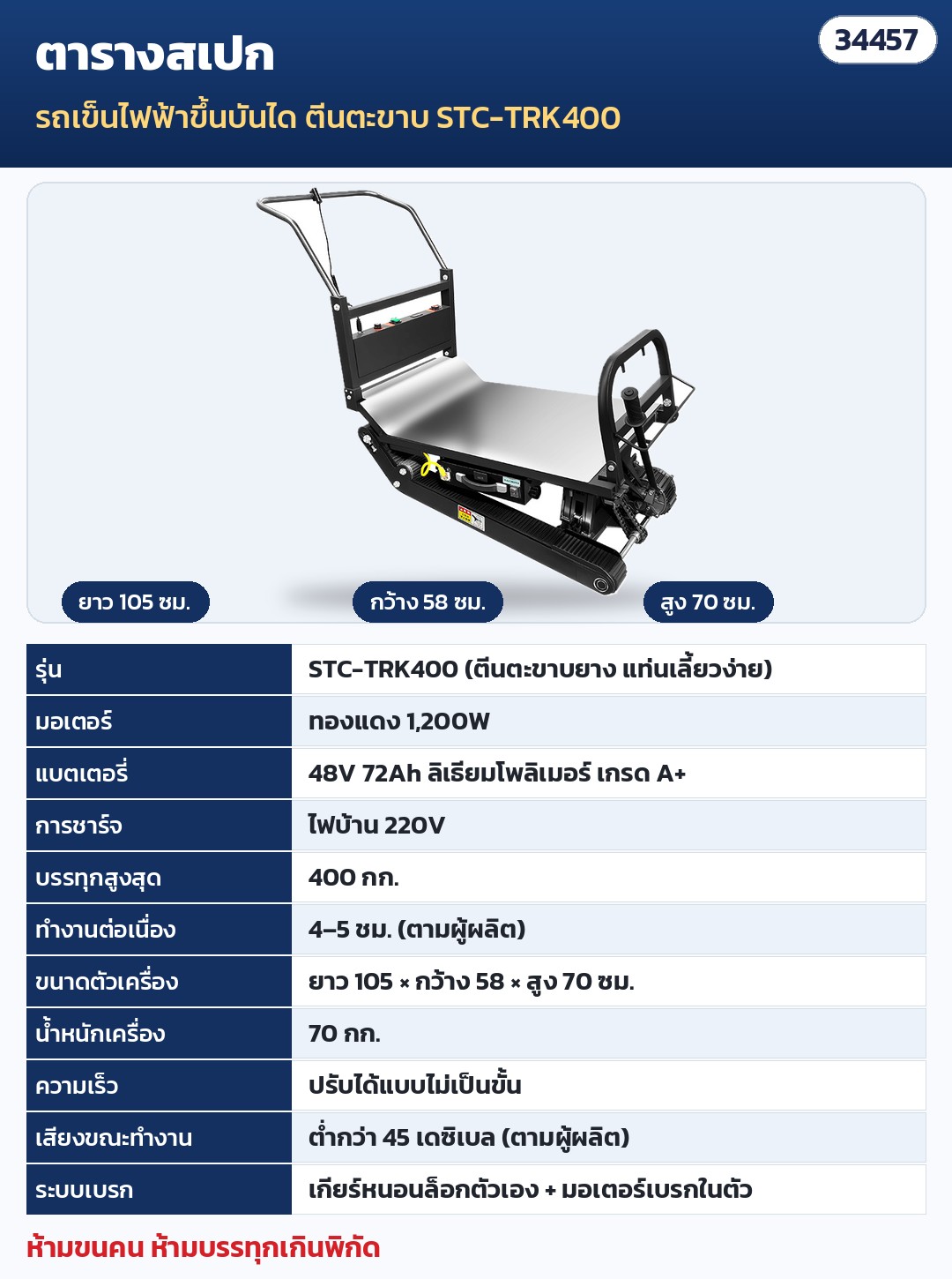 รถเข็นไฟฟ้าขึ้นบันได แบบตีนตะขาบ – ตารางสเปก STC-TRK400: 105 × 58 × 70 ซม. · 70 กก. · 1200W · 48V 72Ah · รับ 400 กก.