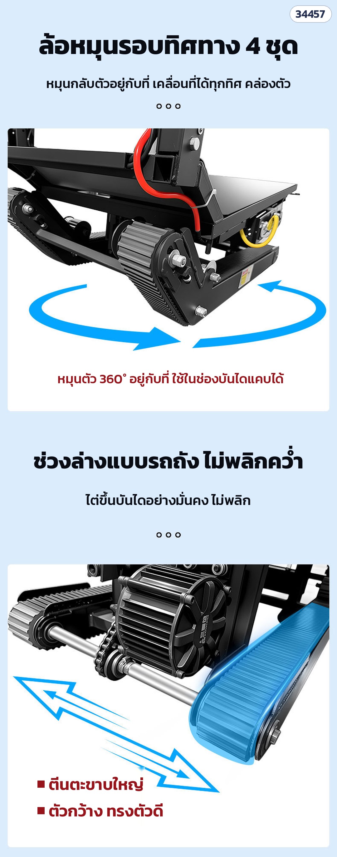 รถเข็นไฟฟ้าขึ้นบันได แบบตีนตะขาบ – ล้อหมุนรอบทิศทาง 4 ชุด หมุนเลี้ยวอยู่กับที่ · ช่วงล่างแบบรถถัง ไม่พลิกคว่ำ