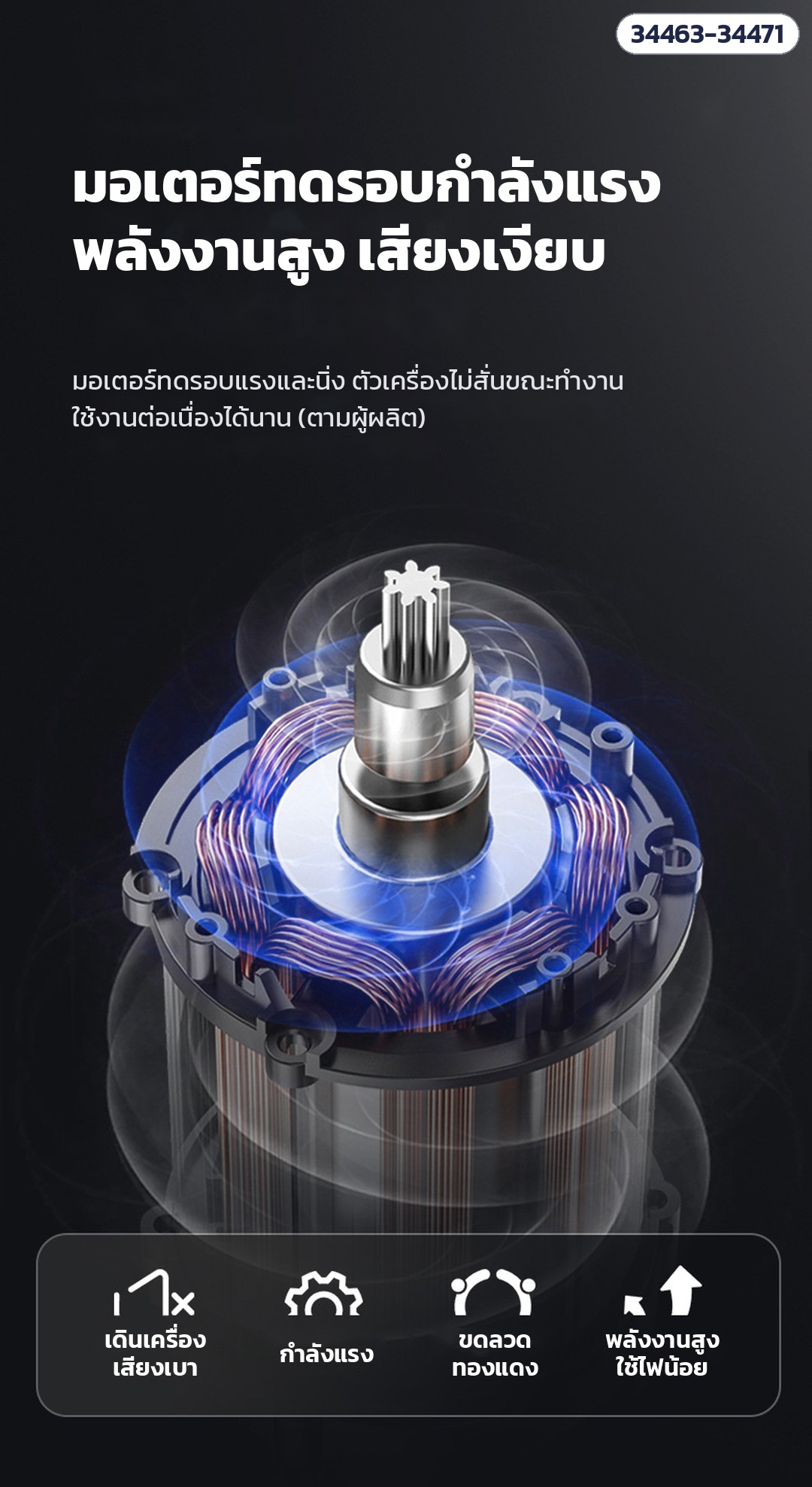 เครื่องเคลือบและขัดเงาเม็ด ถังสแตนเลส – มอเตอร์ทดรอบ ทำงานต่อเนื่อง เสียงเงียบ