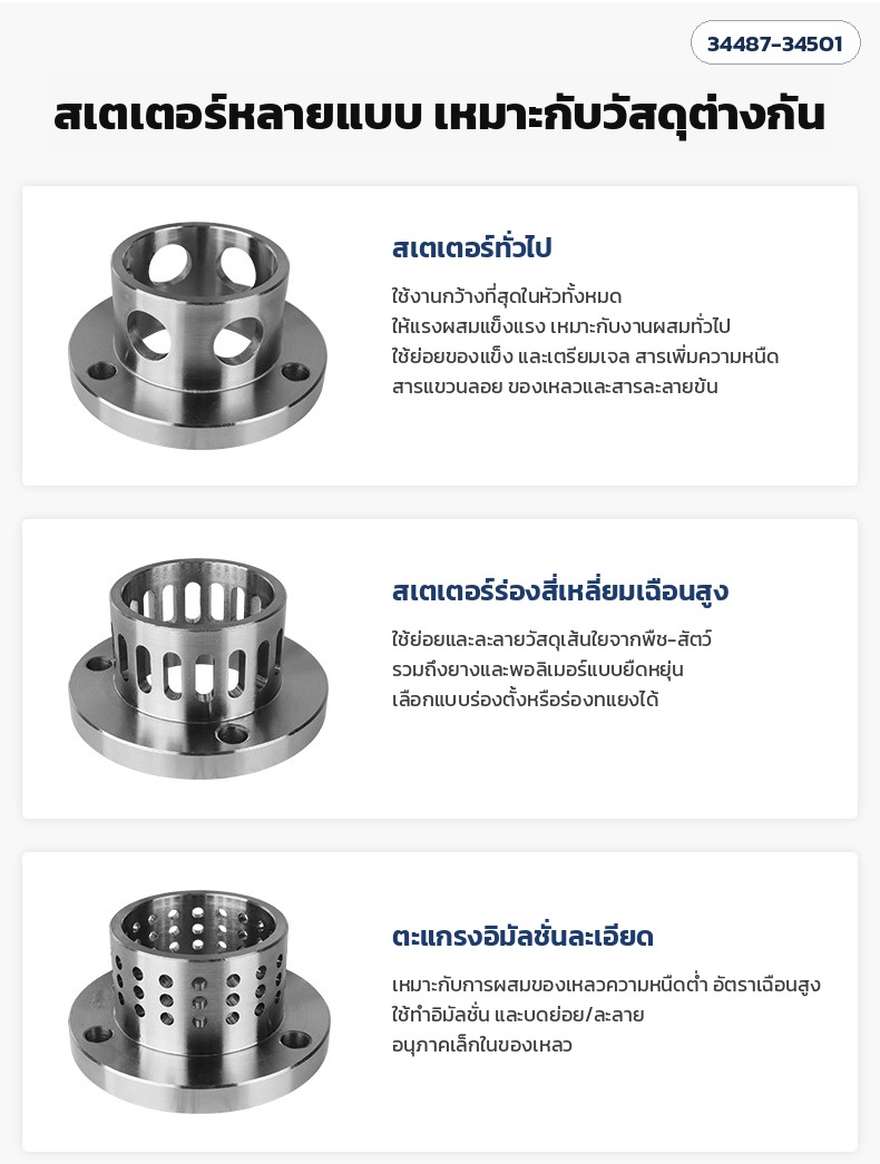 ถังกวน/อิมัลชั่นให้ความร้อน DR-S DR-E DR-M – สเตเตอร์ 3 แบบ ทั่วไป · ร่องสี่เหลี่ยมเฉือนสูง · ตะแกรงอิมัลชั่นละเอียด
