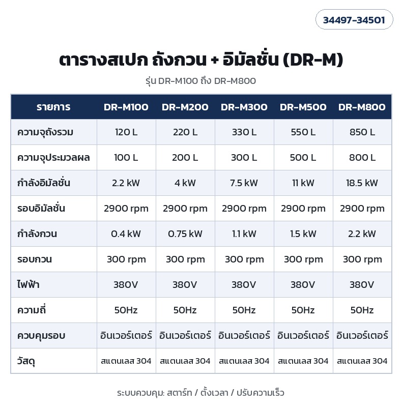 ตารางสเปกถังกวน+อิมัลชั่น DR-M100 ถึง DR-M800