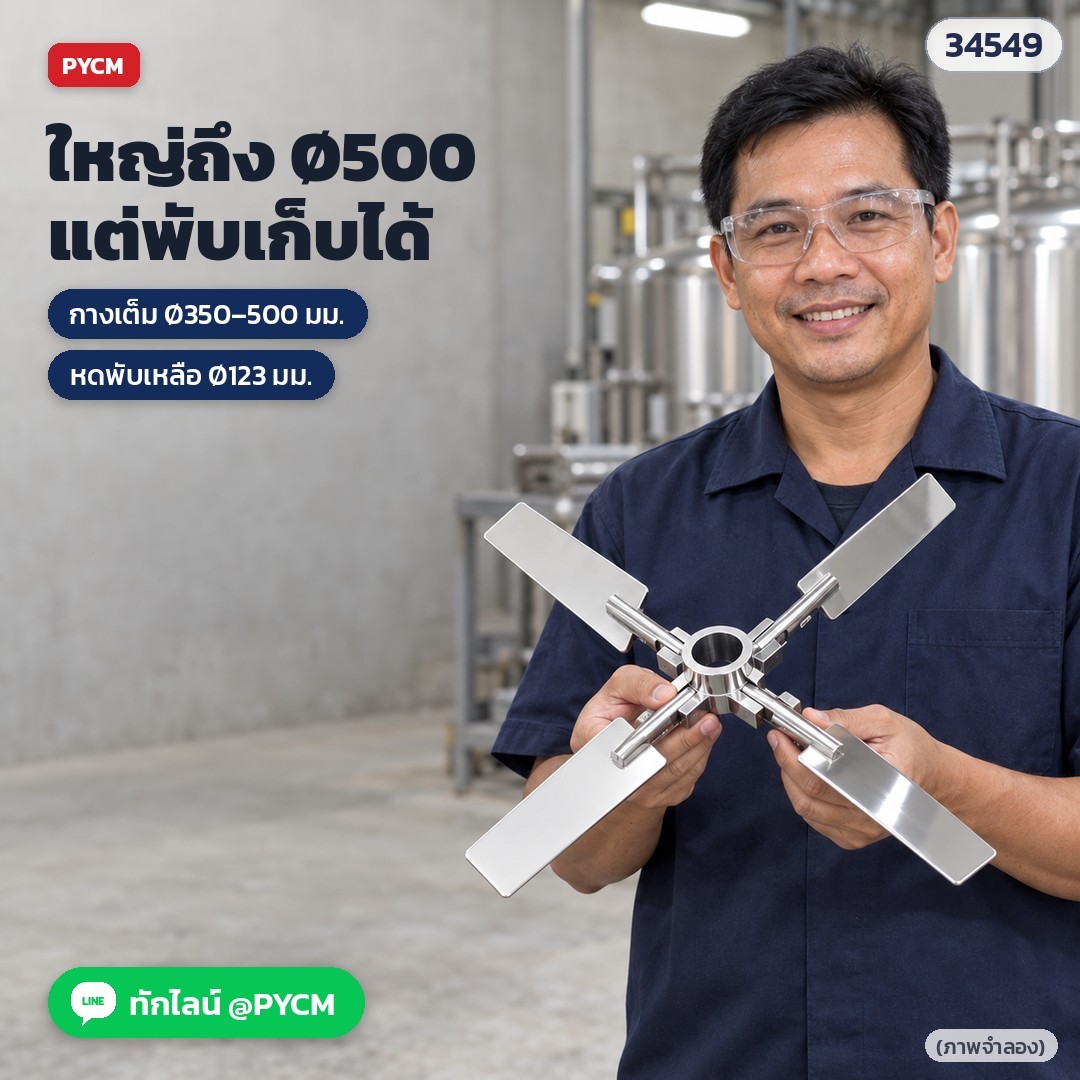 ภาพจำลองการใช้งาน ใบกวนกางเต็มกว้างกว่าไหล่ แต่พับเก็บได้ — กางเต็ม Ø350–500 มม. หดพับเหลือ Ø123 มม.