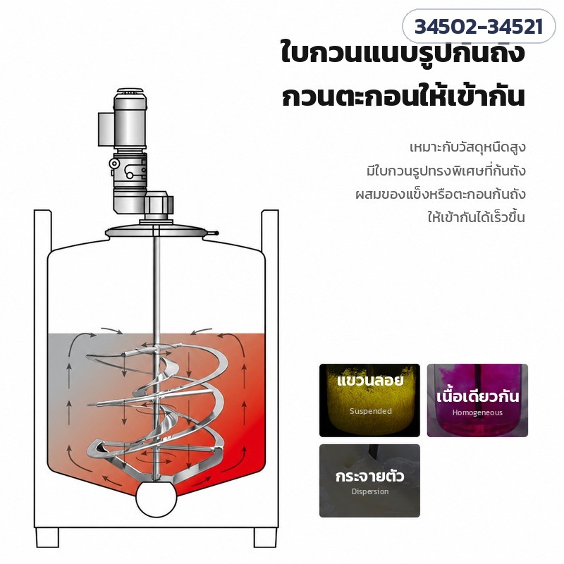 ใบกวนเกลียวริบบอน สแตนเลส 304/316 – ใบล่างแนบรูปก้นถัง กวนตะกอนที่ก้นขึ้นมาผสม