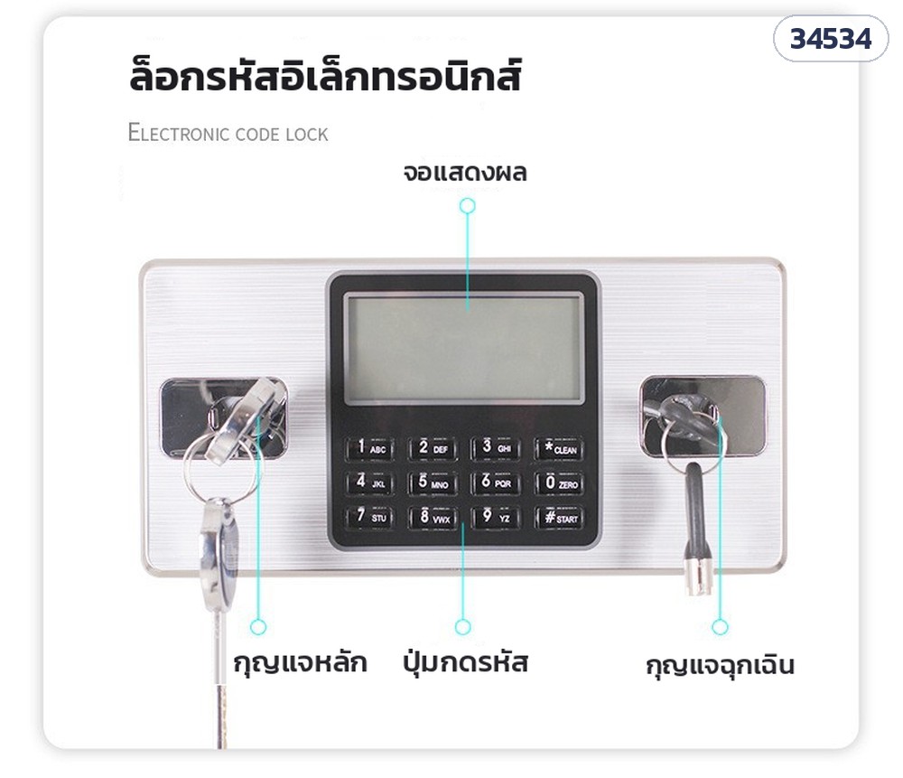 ตู้เก็บเอกสารลับ ตู้เหล็กล็อกอิเล็กทรอนิกส์ – ล็อกรหัสอิเล็กทรอนิกส์ — ตัวอย่างแผงล็อกและส่วนประกอบ