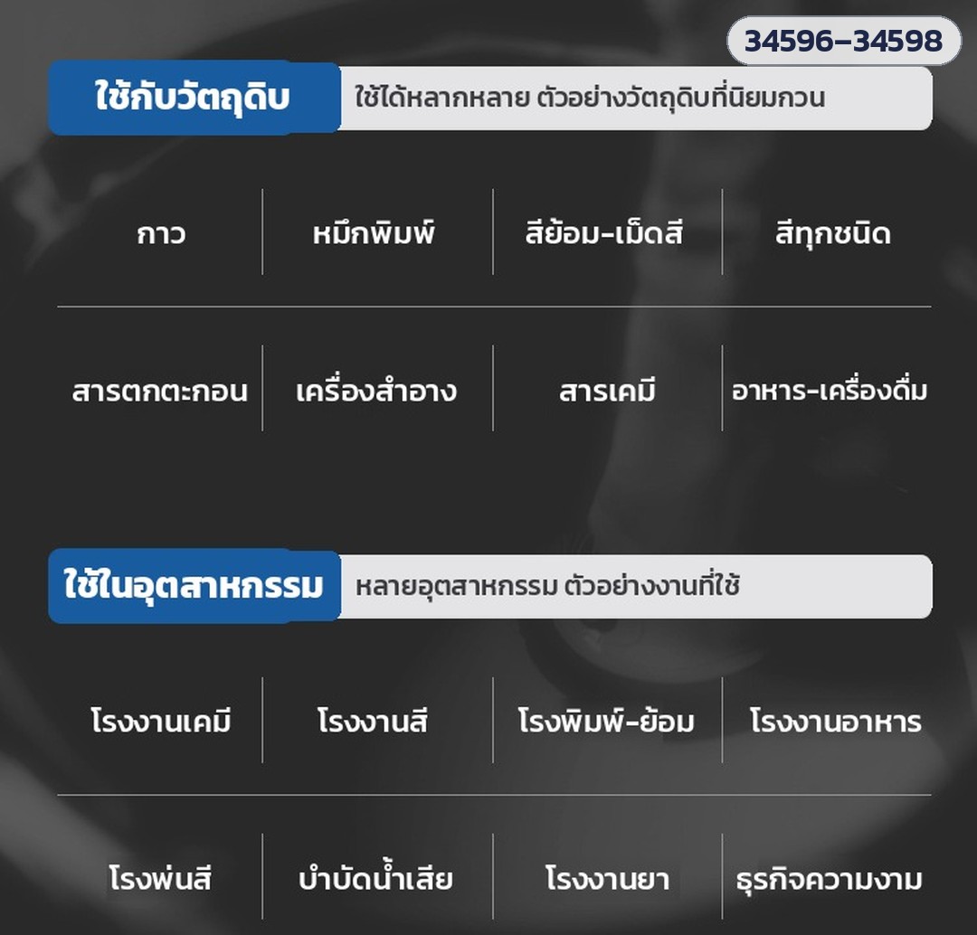 เครื่องกวนลมขาตั้งยกขึ้นลง ถัง 200 ลิตร LPM200 – วัตถุดิบและอุตสาหกรรมที่ใช้งาน
