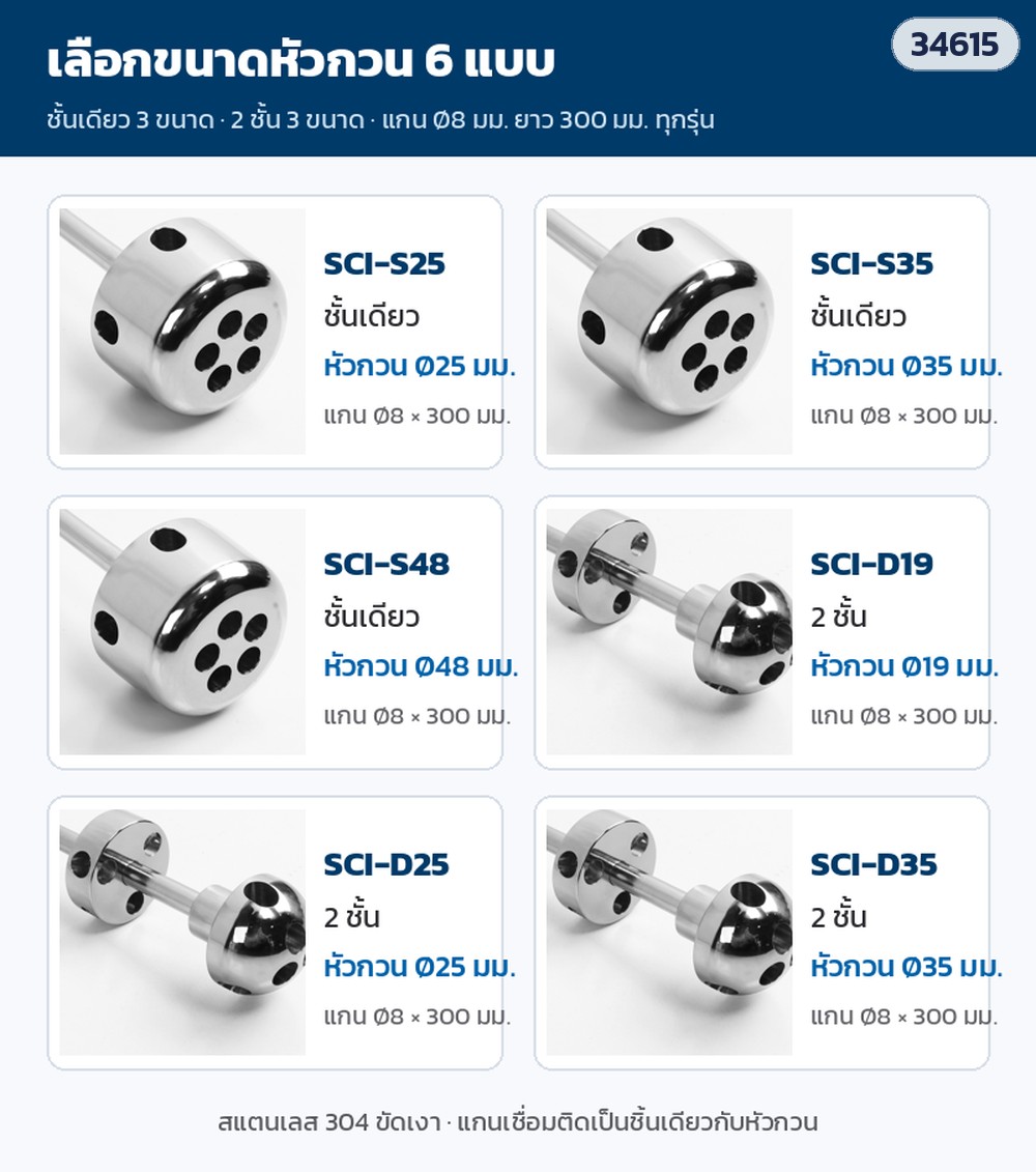 ใบกวนไร้ใบพัดเหวี่ยงหนีศูนย์ สแตนเลส 304 – เลือกขนาดหัวกวน 6 แบบ SCI-S25/S35/S48 และ SCI-D19/D25/D35