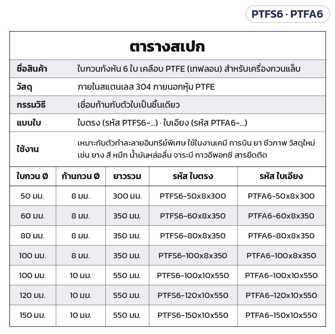 ใบกวนกังหัน 6 ใบ เคลือบ PTFE ใบตรง / ใบเอียง PTFS6 / PTFA6 – ตารางสเปก 7 ขนาด (ใบ Ø50-150 / ก้าน Ø8-10 / ยาวรวม 300-550 มม.) พร้อมรหัสใบตรง PTFS6 และใบเอียง PTFA6 วัสดุสแตนเลส 304 หุ้ม PTFE เชื่อมชิ้นเดียว