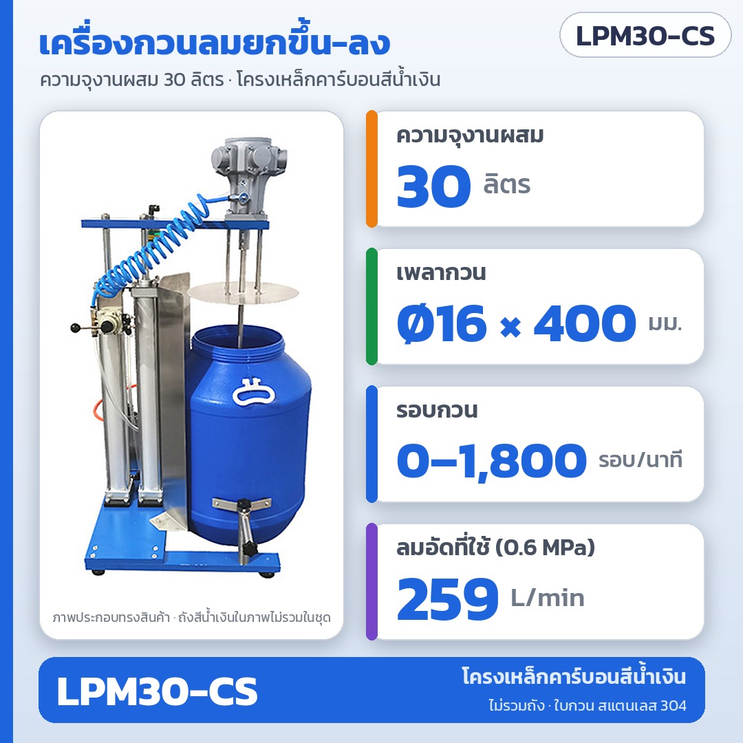 การ์ดรุ่น LPM30-CS: เครื่องกวนลมยกขึ้น-ลง ความจุงานผสม 30 ลิตร โครงเหล็กคาร์บอนสีน้ำเงิน ไม่รวมถัง เพลากวน Ø16 × 400 มม. รอบ 0–1,800 รอบ/นาที (ภาพประกอบทรงสินค้า)
