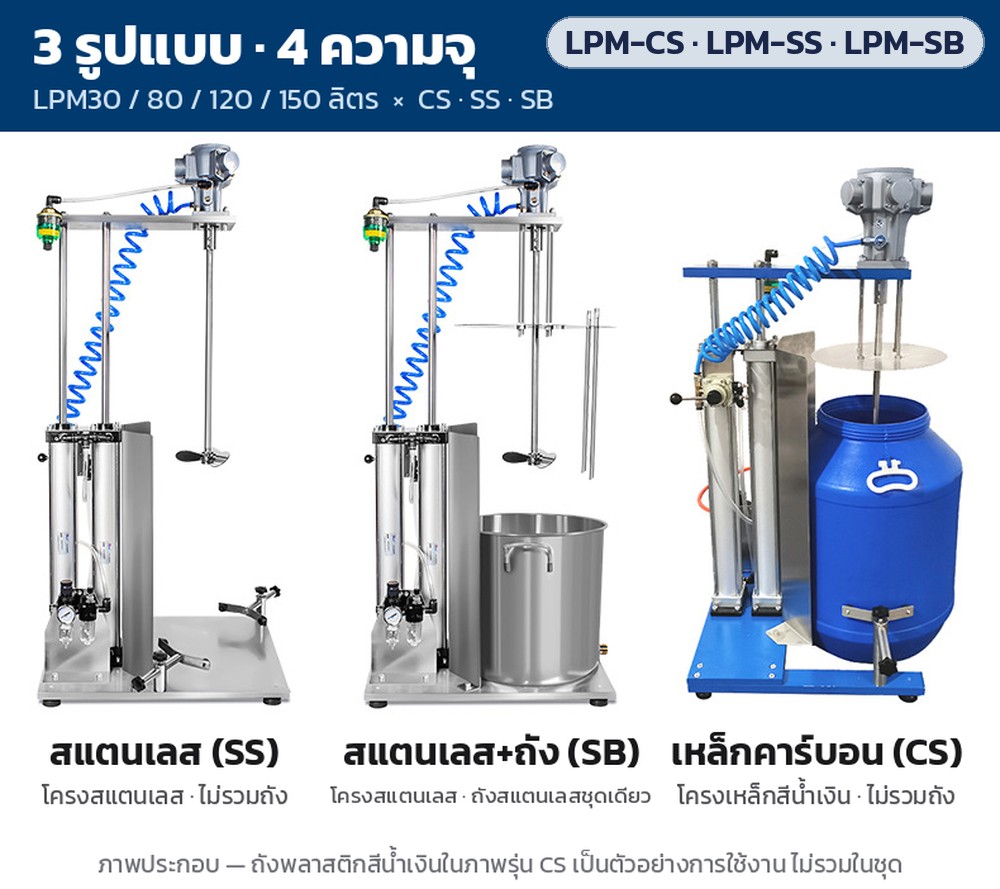 เครื่องกวนลมยกขึ้น-ลง 30–150 ลิตร LPM-CS / LPM-SS / LPM-SB – เทียบ 3 รูปแบบ: SS โครงสแตนเลสไม่รวมถัง · SB โครงสแตนเลสรวมถังสแตนเลสชุดเดียว · CS โครงเหล็กคาร์บอนสีน้ำเงินไม่รวมถัง (ถังสีน้ำเงินในภาพเป็นตัวอย่างการใช้งาน)