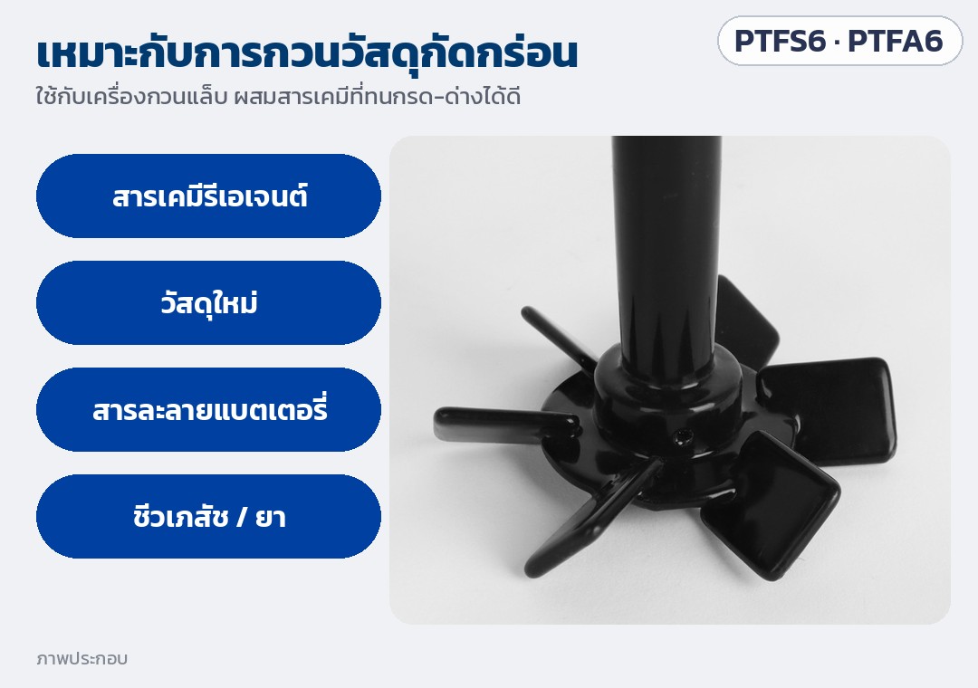 ใบกวนกังหัน 6 ใบ เคลือบ PTFE ใบตรง / ใบเอียง PTFS6 / PTFA6 – เหมาะกับการกวนวัสดุกัดกร่อน เช่น สารเคมีรีเอเจนต์ วัสดุใหม่ สารละลายแบตเตอรี่ ชีวเภสัช/ยา ใช้กับเครื่องกวนแล็บ (ภาพประกอบ)