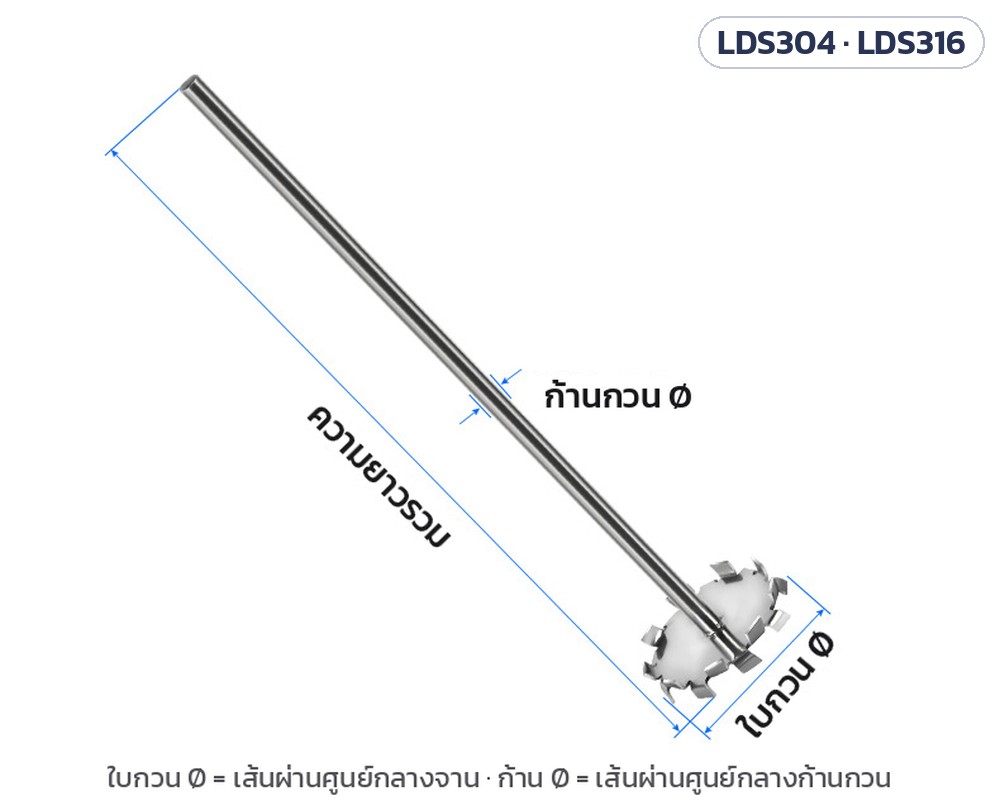 จุดวัดขนาด: ความยาวรวม ก้านกวน Ø และใบกวน Ø
