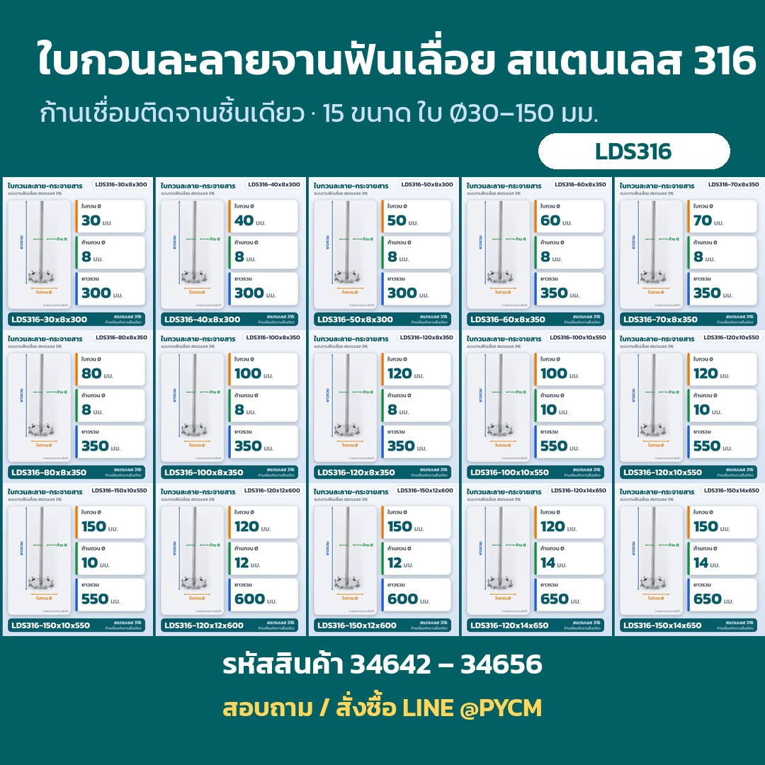 ใบกวนละลายจานฟันเลื่อย สแตนเลส 316 (LDS316) ครบ 15 ขนาด ใบ Ø30–150 มม. รหัส 34642–34656 (ภาพประกอบทรงสินค้า)