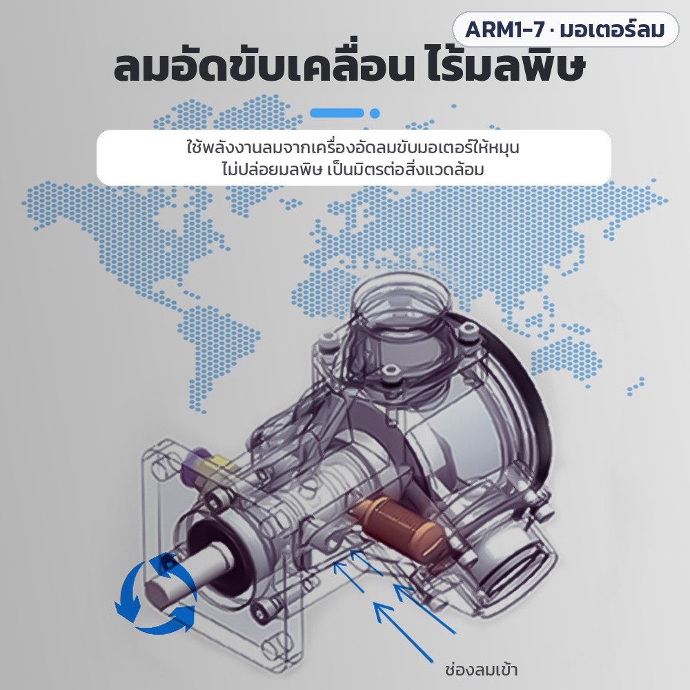 มอเตอร์ลมแบบลูกสูบ ARM1 ARM3 ARM5 ARM6 ARM7 (Piston Air Motor) – หลักการทำงาน: ลมอัดจากเครื่องอัดลมขับมอเตอร์ให้หมุน ไม่ปล่อยมลพิษ (ภาพตัดภายใน แสดงช่องลมเข้า)