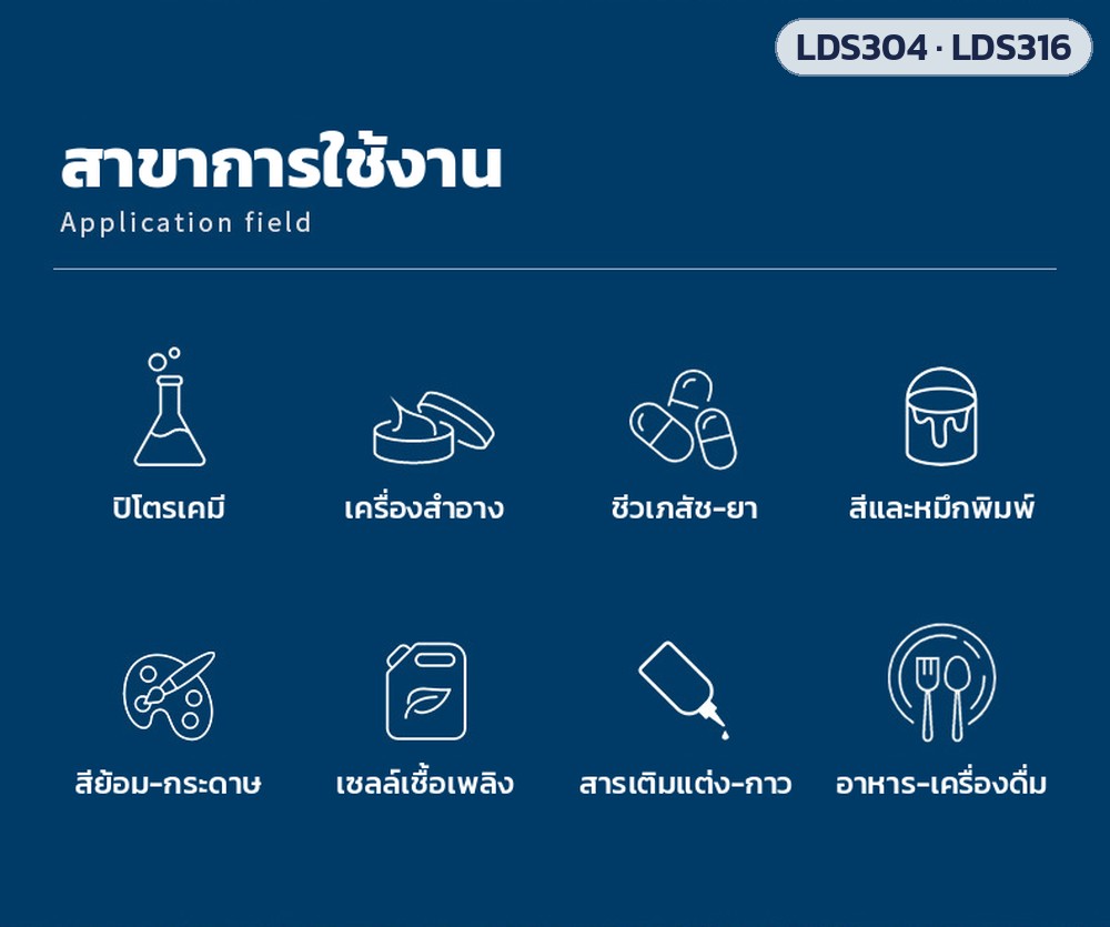 ใบกวนละลายจานฟันเลื่อย สแตนเลส 304 / 316 LDS304 / LDS316 – สาขาการใช้งาน: ปิโตรเคมี เครื่องสำอาง ชีวเภสัช-ยา สีและหมึกพิมพ์ สีย้อม-กระดาษ เซลล์เชื้อเพลิง สารเติมแต่ง-กาว อาหาร-เครื่องดื่ม