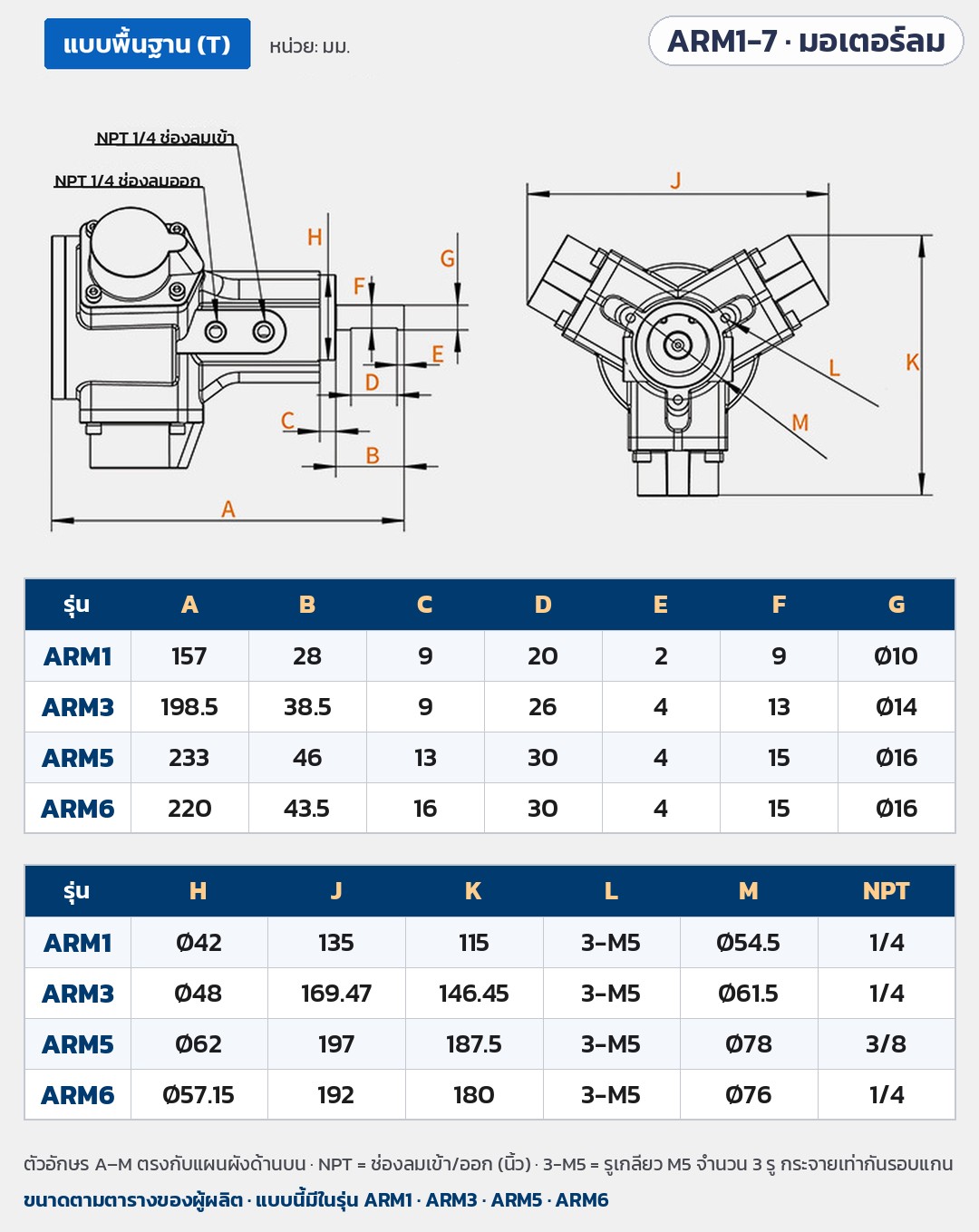 มอเตอร์ลมแบบลูกสูบ ARM1 ARM3 ARM5 ARM6 ARM7 (Piston Air Motor) – ขนาดติดตั้งแบบพื้นฐาน (T) ของ ARM1 / ARM3 / ARM5 / ARM6 หน่วย มม. พร้อมช่องลม NPT เข้า-ออก