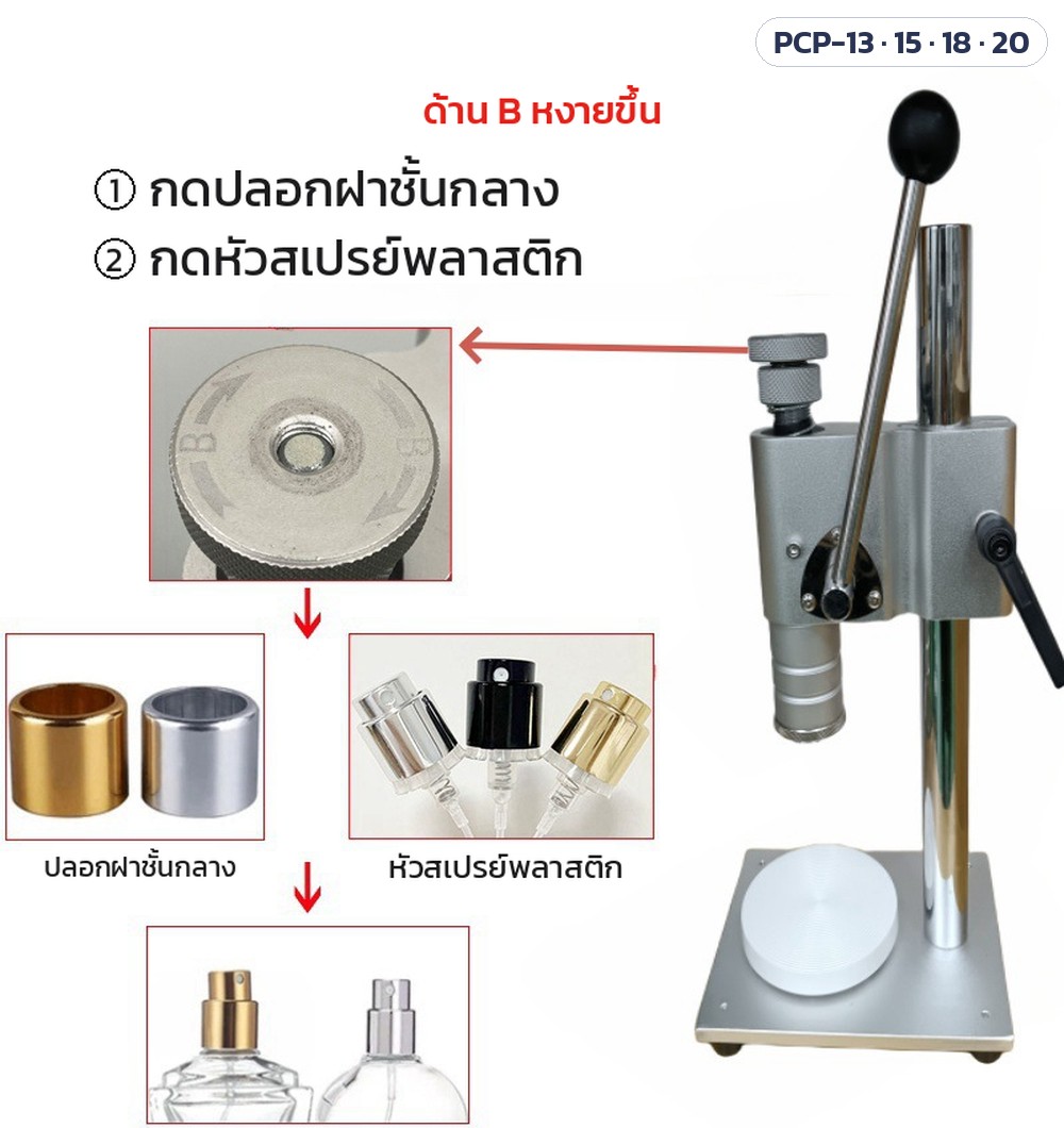เครื่องย้ำปลอกฝา/กดหัวสเปรย์น้ำหอม มือโยก PCP-13 / 15 / 18 / 20 – ขั้นตอนเมื่อใช้ด้าน B: 1) กดปลอกฝาชั้นกลาง 2) กดหัวสเปรย์พลาสติก ลงบนขวดน้ำหอม (ภาพประกอบประกอบคำอธิบาย)