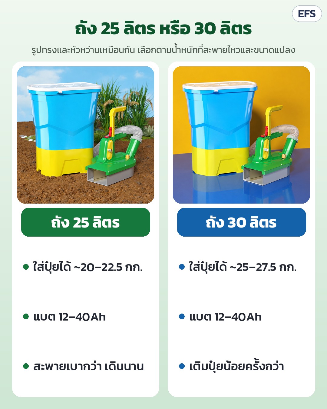 เครื่องหว่านปุ๋ยไฟฟ้า สะพายหลัง EFS ถัง 25/30 ลิตร – เทียบถัง 25 ลิตร (ใส่ปุ๋ยได้ ~20–22.5 กก.) กับถัง 30 ลิตร (~25–27.5 กก.) รูปทรงและหัวหว่านเหมือนกัน