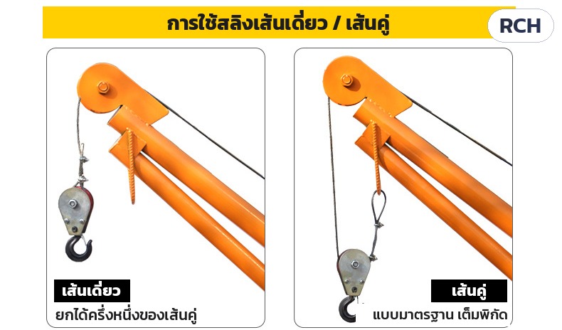 เครนยกของไฟฟ้า รีโมทไร้สาย RCH ขาตั้ง 200 กก.–1 ตัน – การใช้สลิงเส้นเดี่ยวและเส้นคู่ (รอกทดตะขอ)