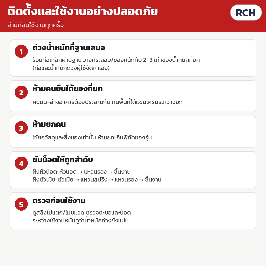 เครนยกของไฟฟ้า รีโมทไร้สาย RCH ขาตั้ง 200 กก.–1 ตัน – ติดตั้งและใช้งานอย่างปลอดภัย ถ่วงน้ำหนักที่ฐาน ห้ามคนยืนใต้ของ ห้ามยกคน