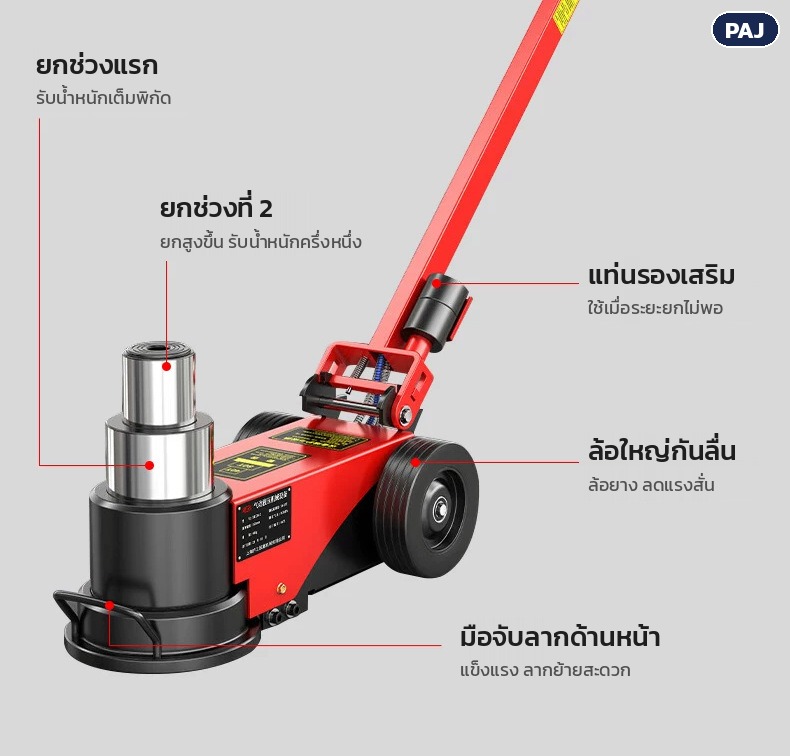 แม่แรงตะเข้ลม PAJ 50–150 ตัน ยกรถบรรทุก – ส่วนประกอบ กระบอกยก 2 ช่วง แท่นรองเสริม ล้อใหญ่กันลื่น มือจับลากด้านหน้า