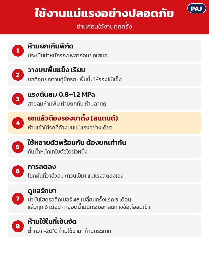 แม่แรงตะเข้ลม PAJ 50–150 ตัน ยกรถบรรทุก – ใช้งานอย่างปลอดภัย ห้ามยกเกินพิกัด วางพื้นแข็งเรียบ ลม 0.8–1.2 MPa ยกแล้วต้องรองขาตั้งใต้รถ