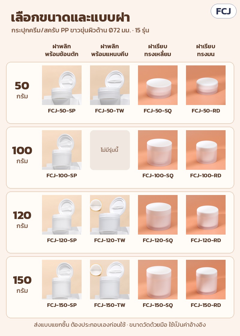 กระปุกครีม PP ขาวขุ่น ฝาพลิกช้อน/แหนบ 50-150 กรัม FCJ – ตารางเลือกรุ่น 15 รหัส: 4 ขนาด 50 / 100 / 120 / 150 กรัม × ฝาพลิกพร้อมช้อนตัก · ฝาพลิกพร้อมแหนบคีบ · ฝาเรียบทรงเหลี่ยม · ฝาเรียบทรงมน