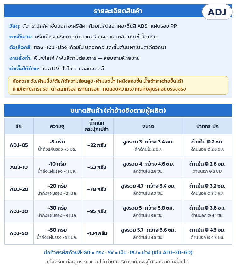 กระปุกครีมอะคริลิค ฐานเหลี่ยมเจียระไน 5-50 กรัม ทอง/เงิน/ม่วง ADJ – รายละเอียดสินค้า วัสดุ การใช้งาน การฆ่าเชื้อ ข้อควรระวัง และตารางขนาด ADJ-05 ถึง ADJ-50 (ค่าอ้างอิงตามผู้ผลิต)
