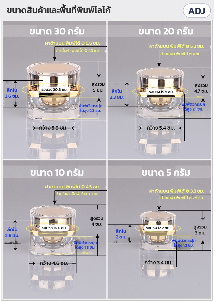 กระปุกครีมอะคริลิค ฐานเหลี่ยมเจียระไน 5-50 กรัม ทอง/เงิน/ม่วง ADJ – ขนาดและพื้นที่พิมพ์โลโก้ รุ่น 30 / 20 / 10 / 5 กรัม: สูงรวม กว้าง ลึกใน รอบวง (ค่าอ้างอิงตามผู้ผลิต)