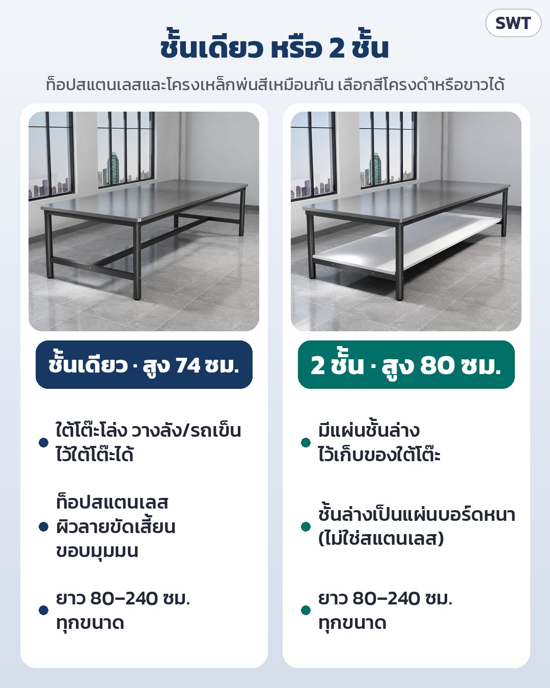 โต๊ะท็อปสแตนเลส SWT โครงสีขาว/ดำ ชั้นเดียว / 2 ชั้น – เทียบแบบชั้นเดียว (สูง 74 ซม.) กับ 2 ชั้น (สูง 80 ซม.): ชั้นล่างของรุ่น 2 ชั้นเป็นแผ่นบอร์ดหนา ไม่ใช่สแตนเลส
