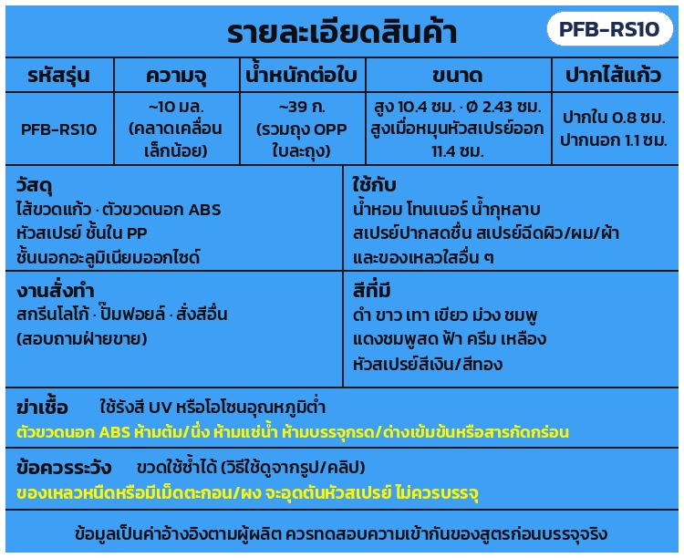 ขวดสเปรย์น้ำหอมพกพา แบบหมุน 10 มล. 10 สี หัวเงิน/ทอง PFB-RS10 – ตารางรายละเอียด: ความจุ ~10 มล. น้ำหนัก ~39 ก. สูง 10.4 ซม. Ø 2.43 ซม. วัสดุ การใช้งาน การฆ่าเชื้อ และข้อควรระวัง (ค่าอ้างอิงตามผู้ผลิต)